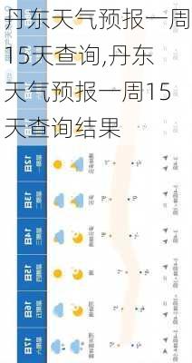 丹东天气预报一周15天查询,丹东天气预报一周15天查询结果-第1张图片-奥莱旅游网