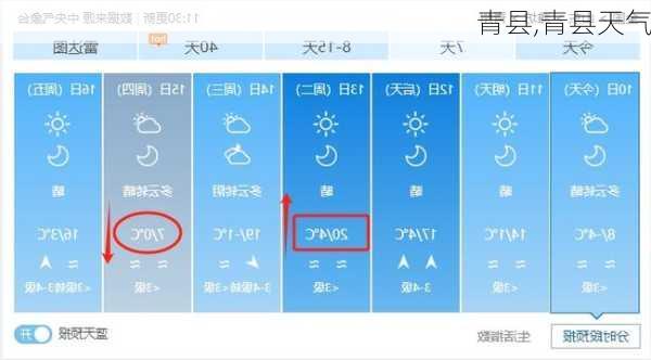 青县,青县天气-第1张图片-奥莱旅游网