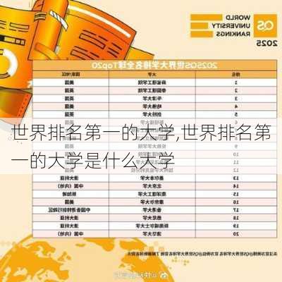 世界排名第一的大学,世界排名第一的大学是什么大学-第1张图片-奥莱旅游网