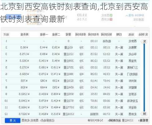 北京到西安高铁时刻表查询,北京到西安高铁时刻表查询最新