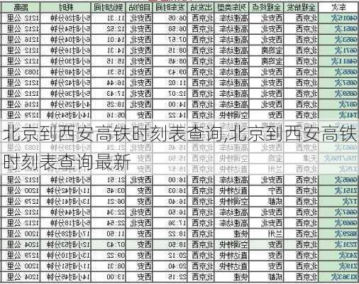 北京到西安高铁时刻表查询,北京到西安高铁时刻表查询最新-第3张图片-奥莱旅游网