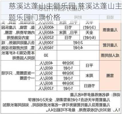 慈溪达蓬山主题乐园,慈溪达蓬山主题乐园门票价格-第2张图片-奥莱旅游网