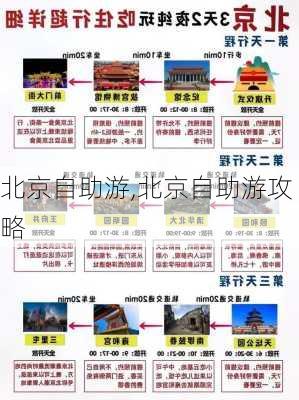 北京自助游,北京自助游攻略-第2张图片-奥莱旅游网