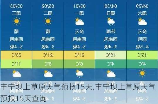 丰宁坝上草原天气预报15天,丰宁坝上草原天气预报15天查询