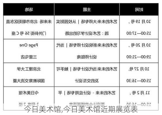 今日美术馆,今日美术馆近期展览表-第3张图片-奥莱旅游网