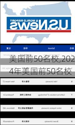 美国前50名校,2024年美国前50名校-第3张图片-奥莱旅游网