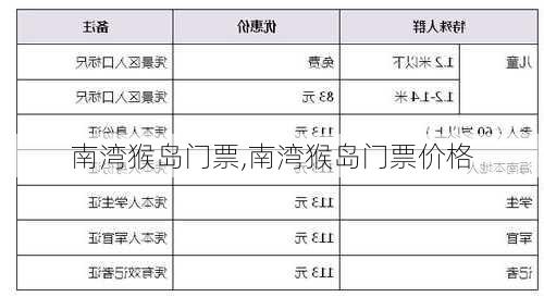 南湾猴岛门票,南湾猴岛门票价格-第1张图片-奥莱旅游网