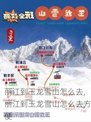 丽江到玉龙雪山怎么去,丽江到玉龙雪山怎么去方便-第2张图片-奥莱旅游网