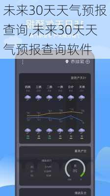 未来30天天气预报查询,未来30天天气预报查询软件