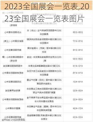 2023全国展会一览表,2023全国展会一览表图片-第2张图片-奥莱旅游网