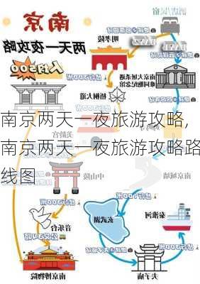 南京两天一夜旅游攻略,南京两天一夜旅游攻略路线图