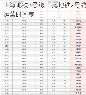 上海地铁2号线,上海地铁2号线运营时间表-第3张图片-奥莱旅游网