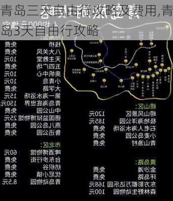 青岛三天自由行攻略及费用,青岛3天自由行攻略-第2张图片-奥莱旅游网