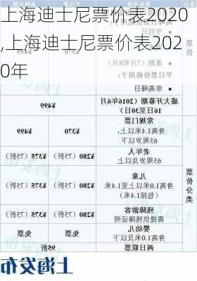 上海迪士尼票价表2020,上海迪士尼票价表2020年-第1张图片-奥莱旅游网