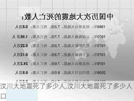 汶川大地震死了多少人,汶川大地震死了多少人口