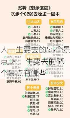 人一生要去的55个景点,人一生要去的55个景点有哪些