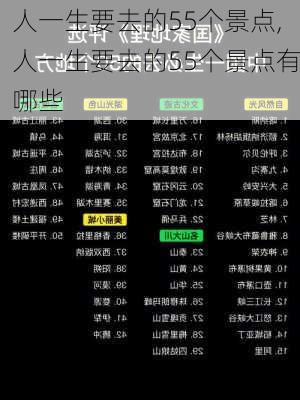 人一生要去的55个景点,人一生要去的55个景点有哪些-第2张图片-奥莱旅游网