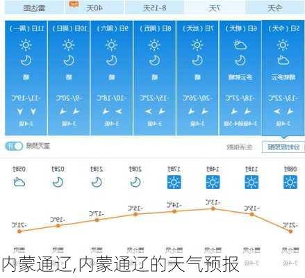 内蒙通辽,内蒙通辽的天气预报-第2张图片-奥莱旅游网