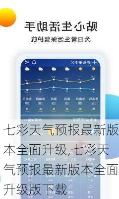 七彩天气预报最新版本全面升级,七彩天气预报最新版本全面升级版下载-第2张图片-奥莱旅游网