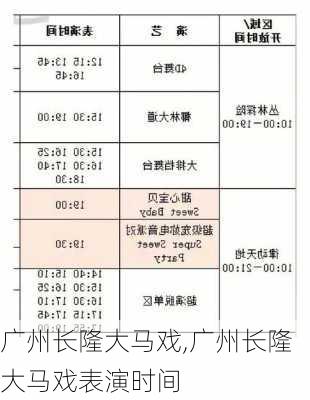 广州长隆大马戏,广州长隆大马戏表演时间-第3张图片-奥莱旅游网