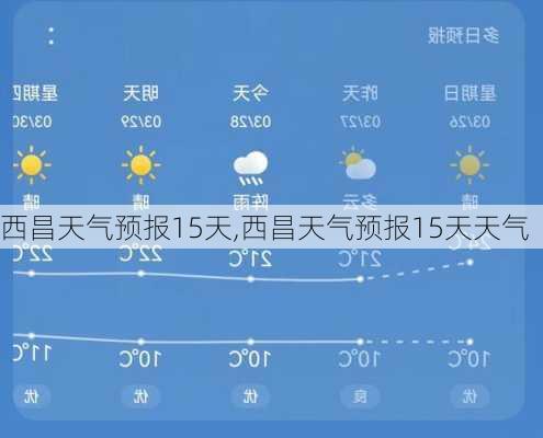 西昌天气预报15天,西昌天气预报15天天气-第1张图片-奥莱旅游网