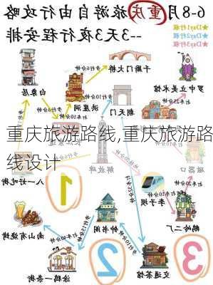 重庆旅游路线,重庆旅游路线设计-第2张图片-奥莱旅游网