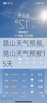 昆山天气预报,昆山天气预报15天-第2张图片-奥莱旅游网