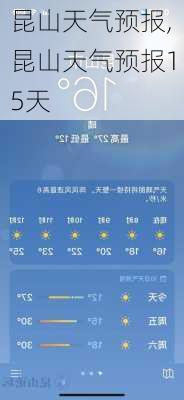 昆山天气预报,昆山天气预报15天-第1张图片-奥莱旅游网