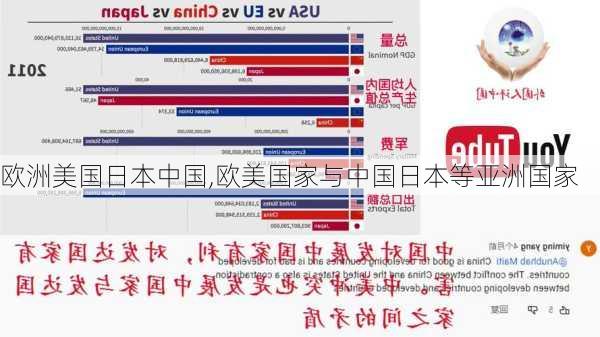 欧洲美国日本中国,欧美国家与中国日本等亚洲国家