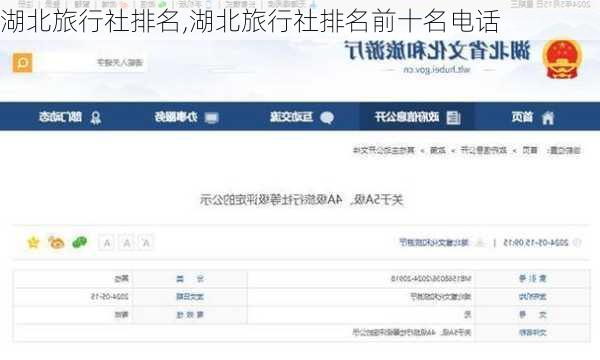 湖北旅行社排名,湖北旅行社排名前十名电话-第1张图片-奥莱旅游网