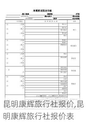 昆明康辉旅行社报价,昆明康辉旅行社报价表-第3张图片-奥莱旅游网