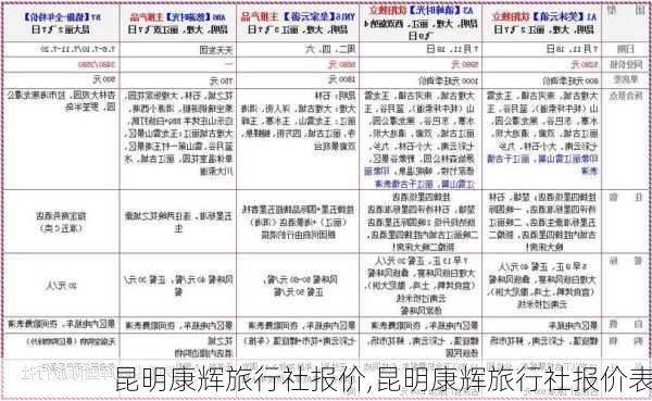 昆明康辉旅行社报价,昆明康辉旅行社报价表-第2张图片-奥莱旅游网