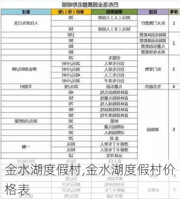 金水湖度假村,金水湖度假村价格表-第2张图片-奥莱旅游网