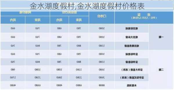 金水湖度假村,金水湖度假村价格表-第3张图片-奥莱旅游网