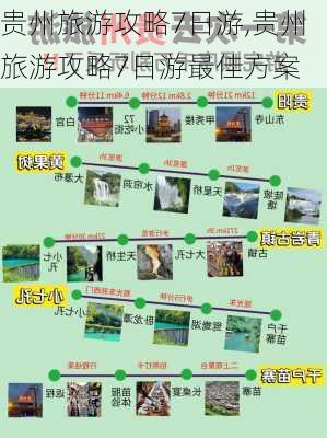 贵州旅游攻略7日游,贵州旅游攻略7日游最佳方案-第2张图片-奥莱旅游网