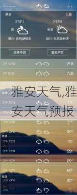 雅安天气,雅安天气预报