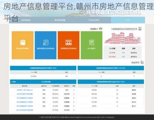 房地产信息管理平台,赣州市房地产信息管理平台-第3张图片-奥莱旅游网