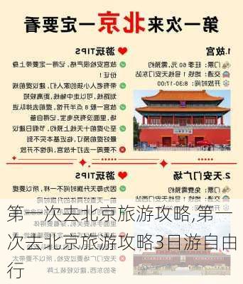 第一次去北京旅游攻略,第一次去北京旅游攻略3日游自由行