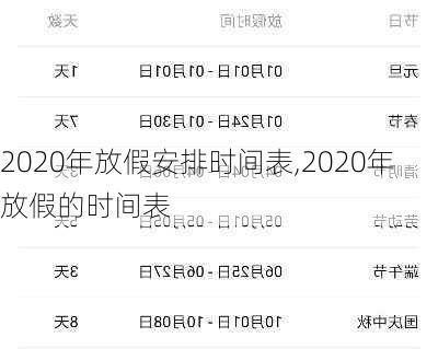 2020年放假安排时间表,2020年放假的时间表-第3张图片-奥莱旅游网