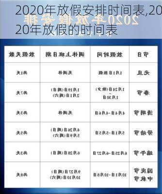 2020年放假安排时间表,2020年放假的时间表-第2张图片-奥莱旅游网