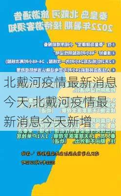 北戴河疫情最新消息今天,北戴河疫情最新消息今天新增-第2张图片-奥莱旅游网