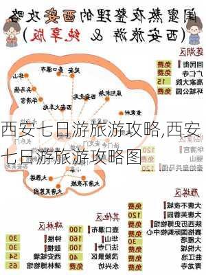 西安七日游旅游攻略,西安七日游旅游攻略图-第2张图片-奥莱旅游网