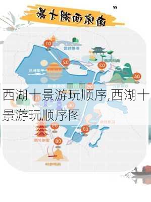 西湖十景游玩顺序,西湖十景游玩顺序图-第1张图片-奥莱旅游网