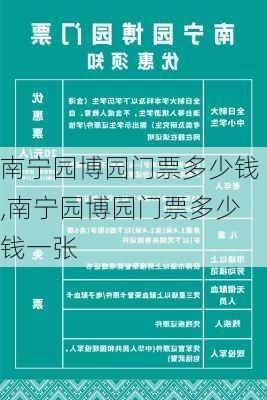 南宁园博园门票多少钱,南宁园博园门票多少钱一张