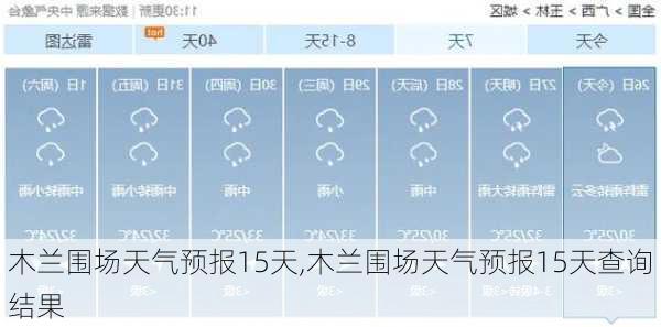 木兰围场天气预报15天,木兰围场天气预报15天查询结果