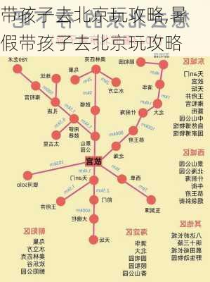 带孩子去北京玩攻略,暑假带孩子去北京玩攻略-第3张图片-奥莱旅游网