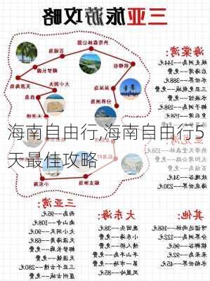 海南自由行,海南自由行5天最佳攻略-第2张图片-奥莱旅游网