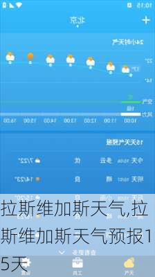 拉斯维加斯天气,拉斯维加斯天气预报15天-第3张图片-奥莱旅游网