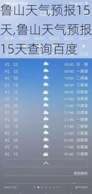 鲁山天气预报15天,鲁山天气预报15天查询百度-第3张图片-奥莱旅游网