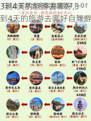 3到4天的旅游去哪好,3到4天的旅游去哪好自驾游-第2张图片-奥莱旅游网